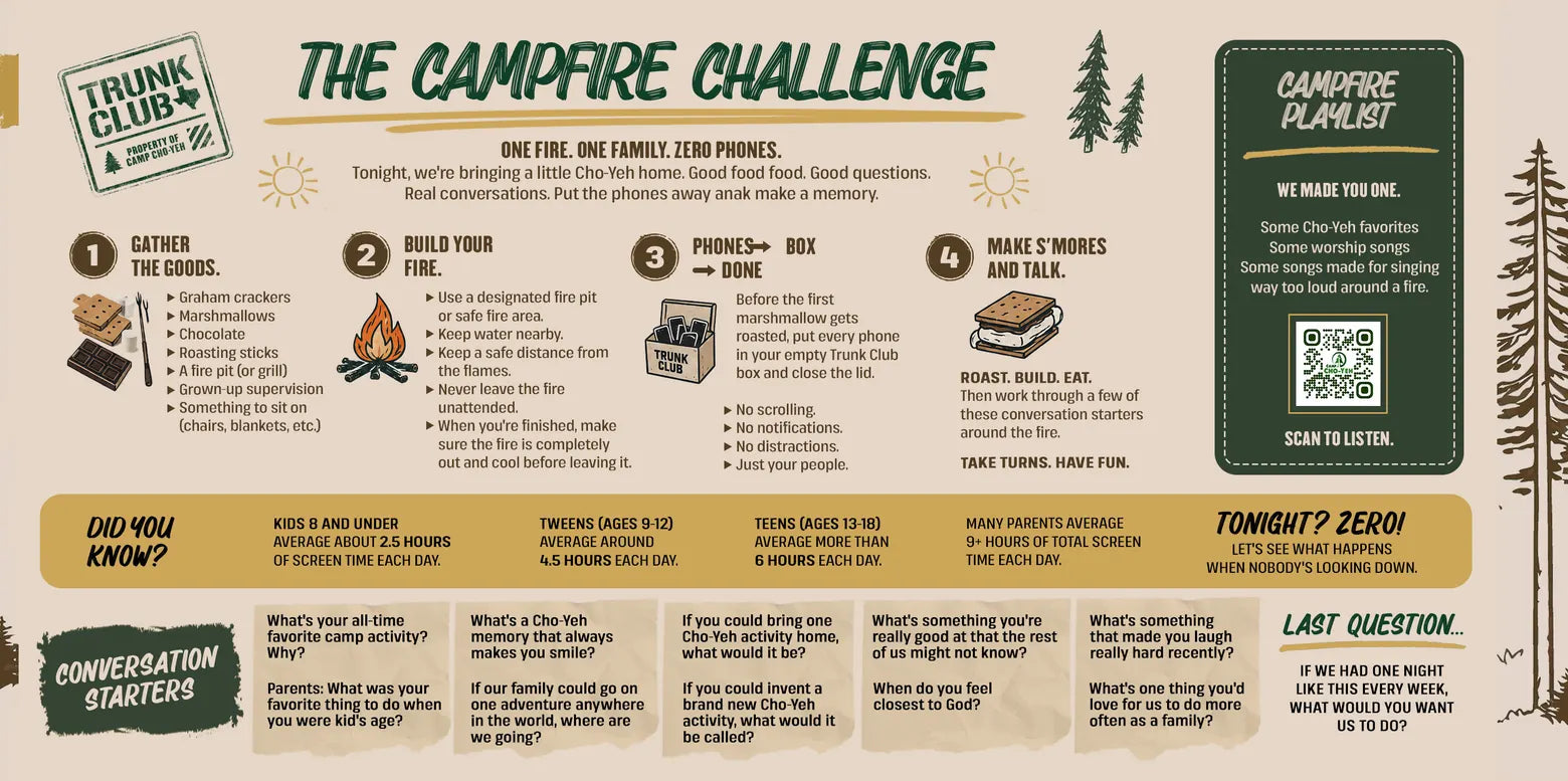 The Campfire Challenge panel from the Trunk Club trifold insert: gather the goods, build your fire, phones in the box, make s'mores and talk